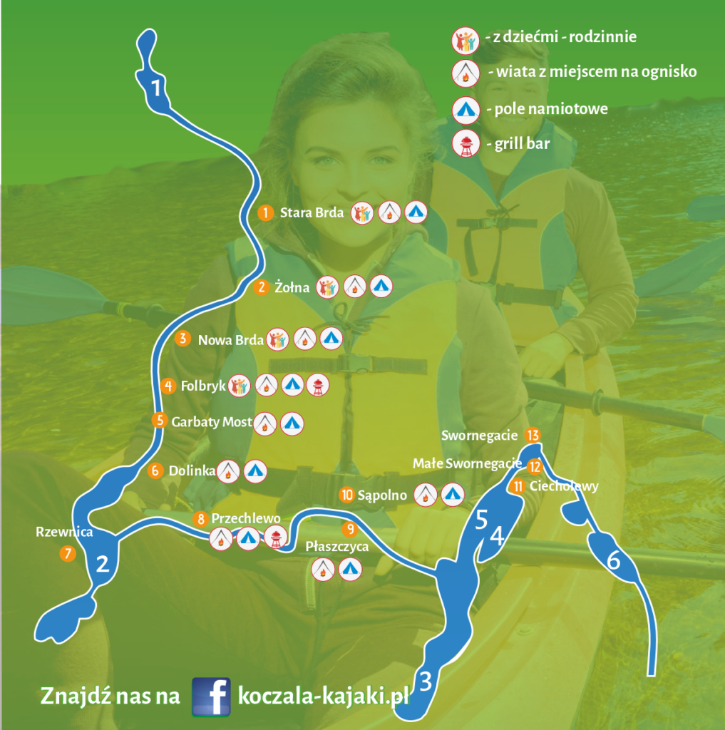Koczala Kajaki Trasa 1017x1024